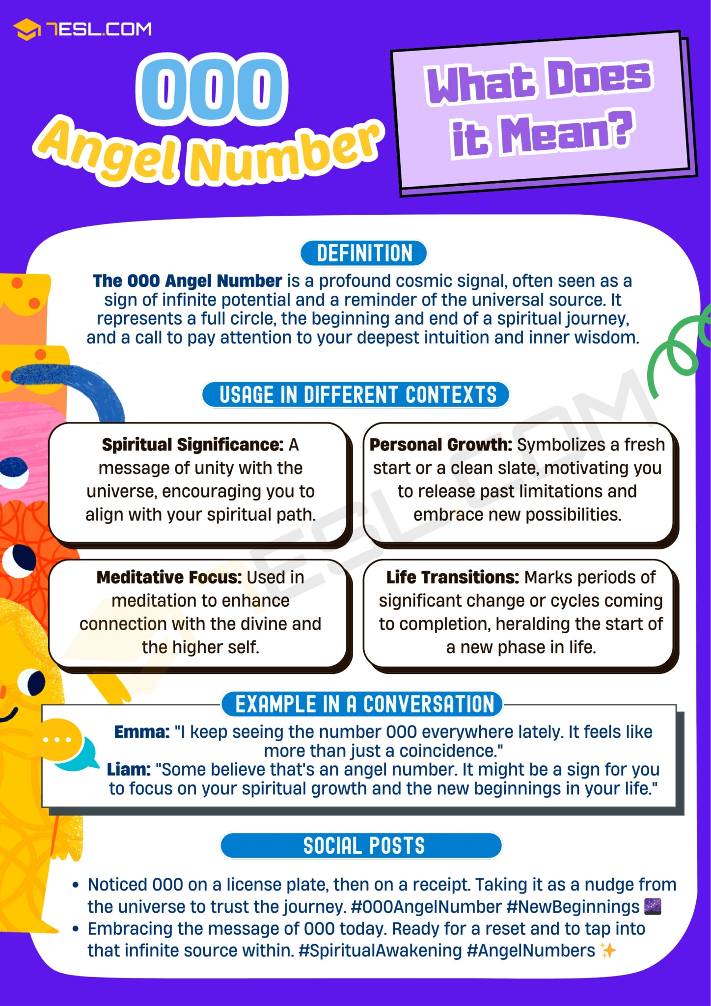 000 Angel Number Meaning
