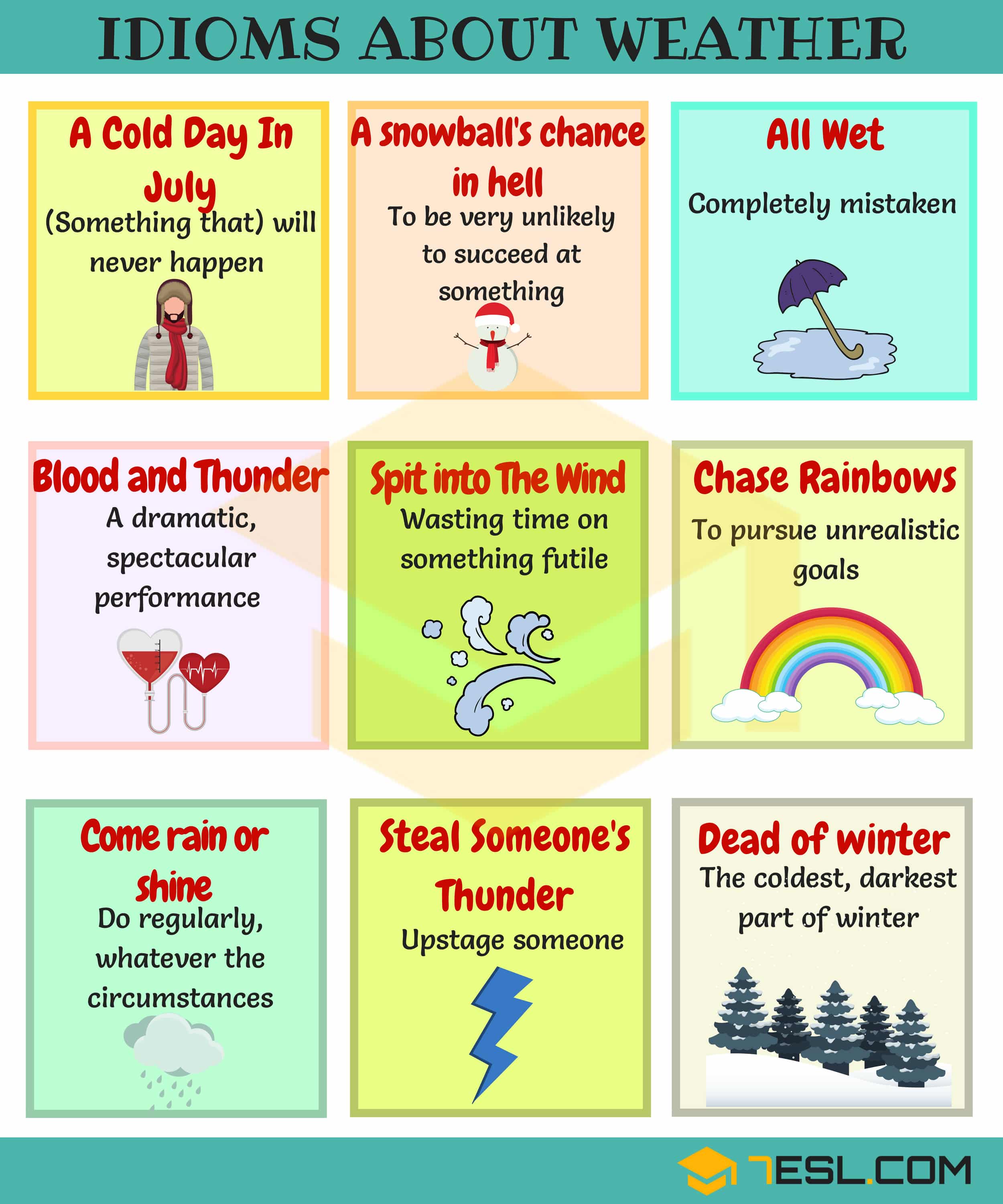 Weather Idioms