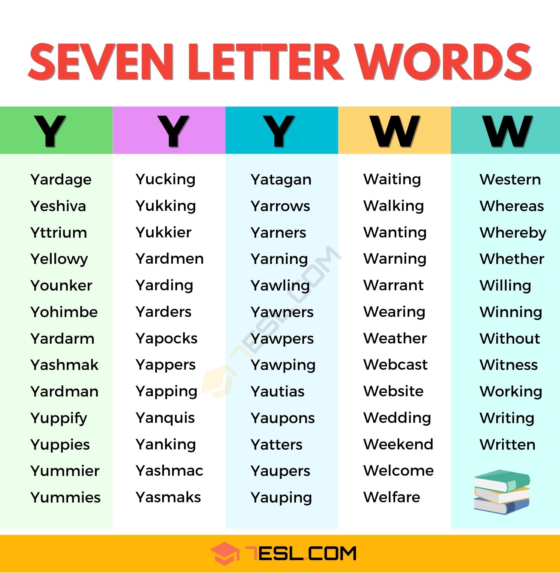 List of 7 Letter Words