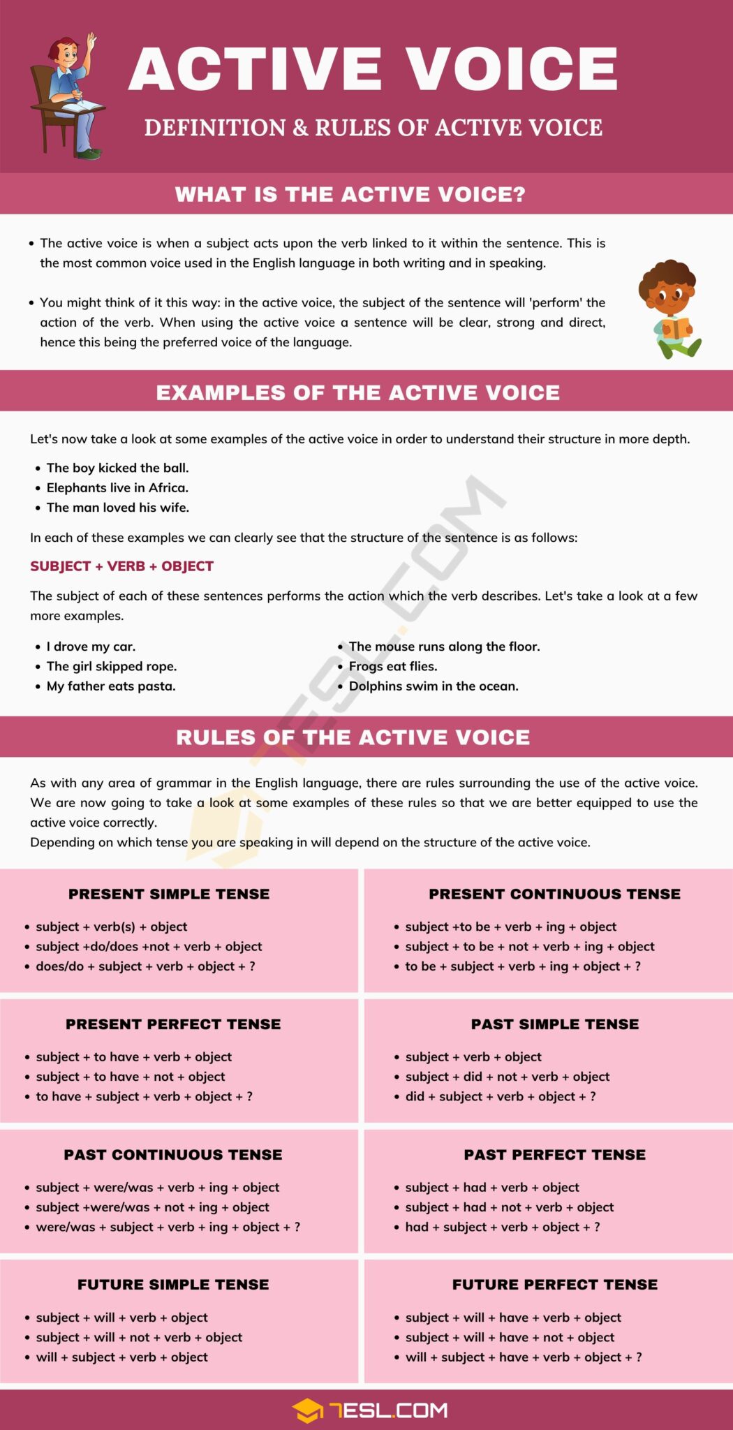 Active Voice