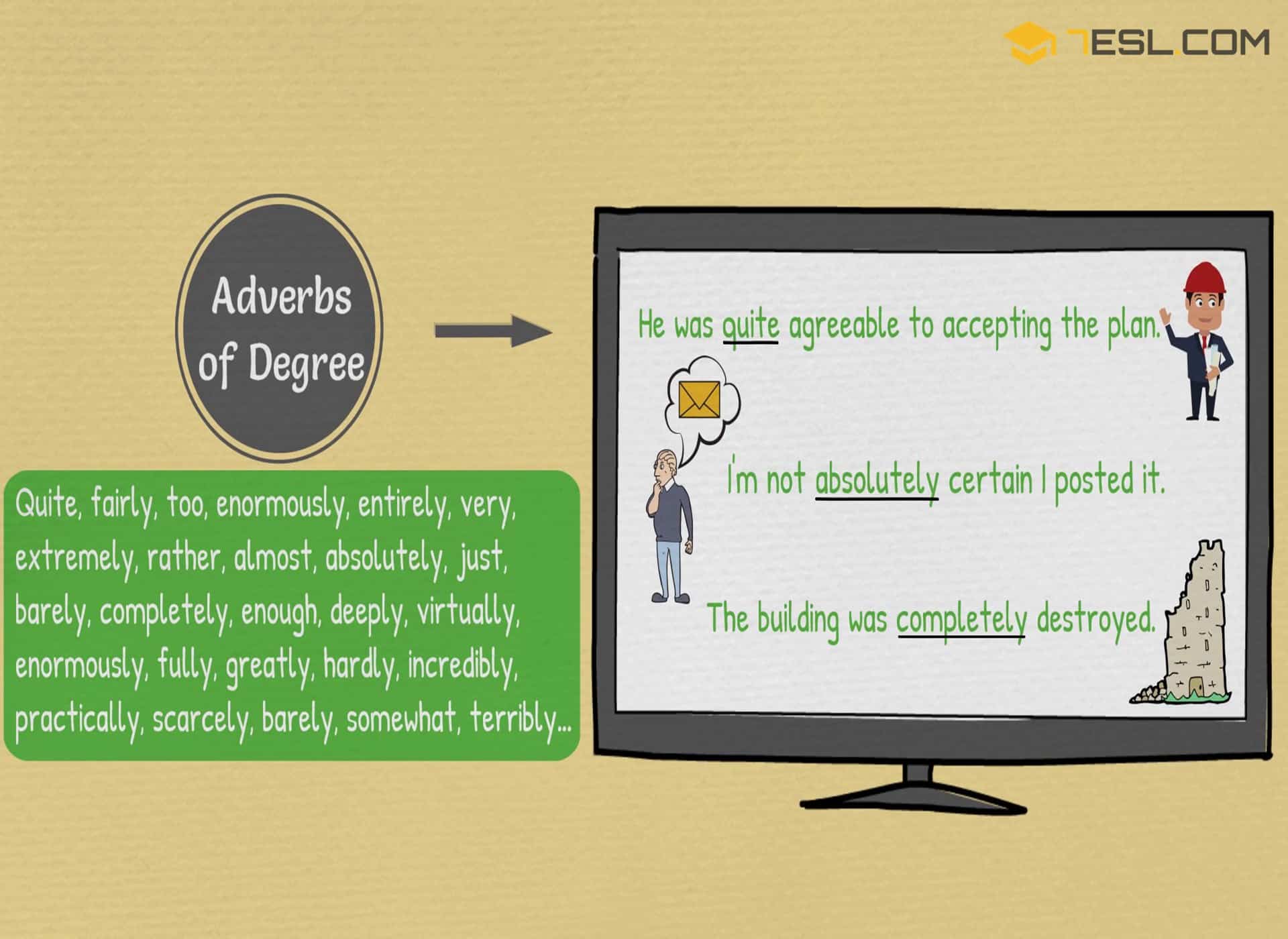 Examples of Adverbs of Degree