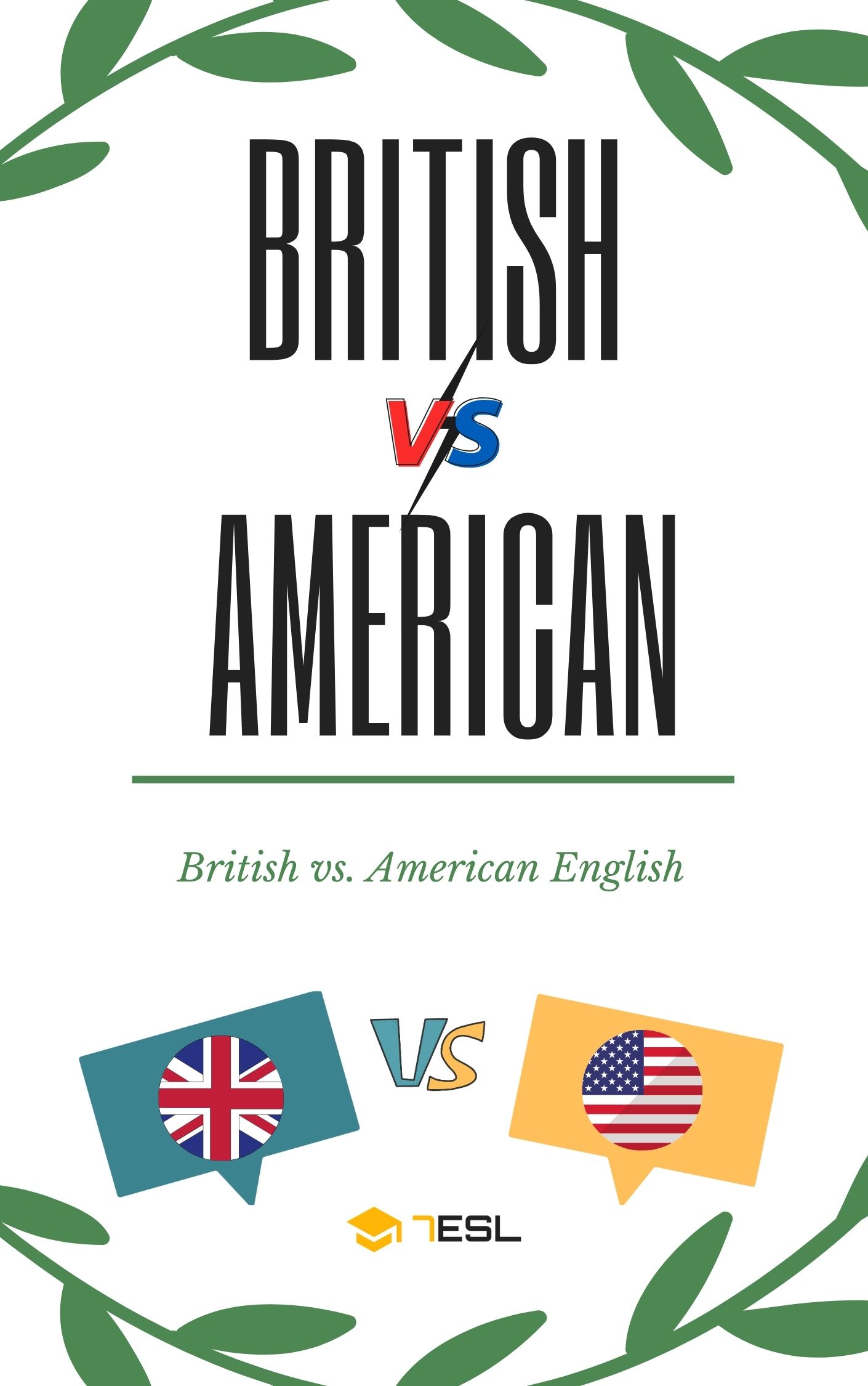 british american english