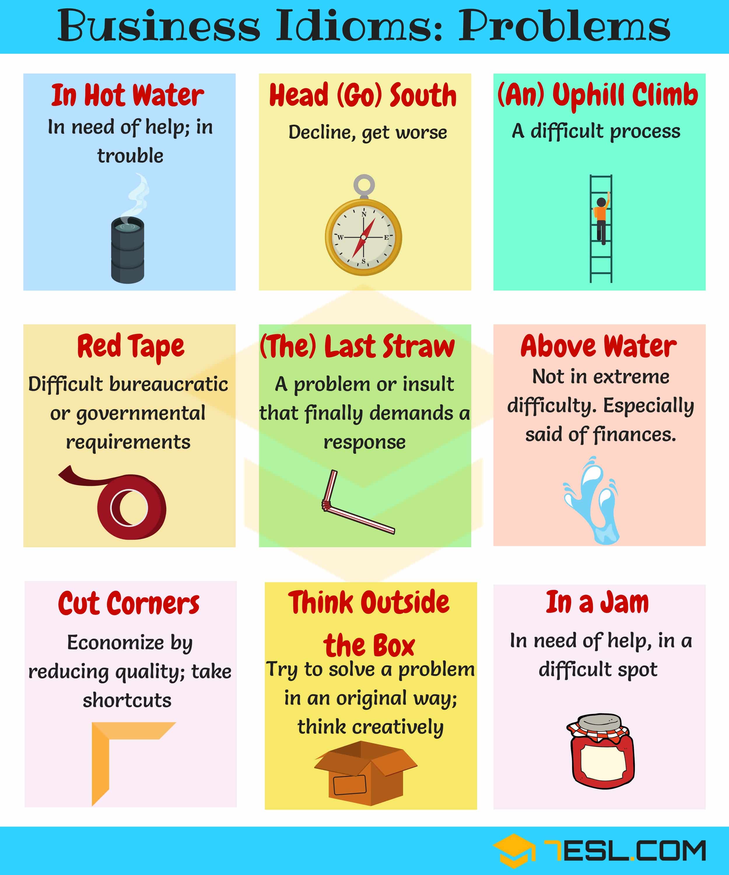 idioms for problem solving
