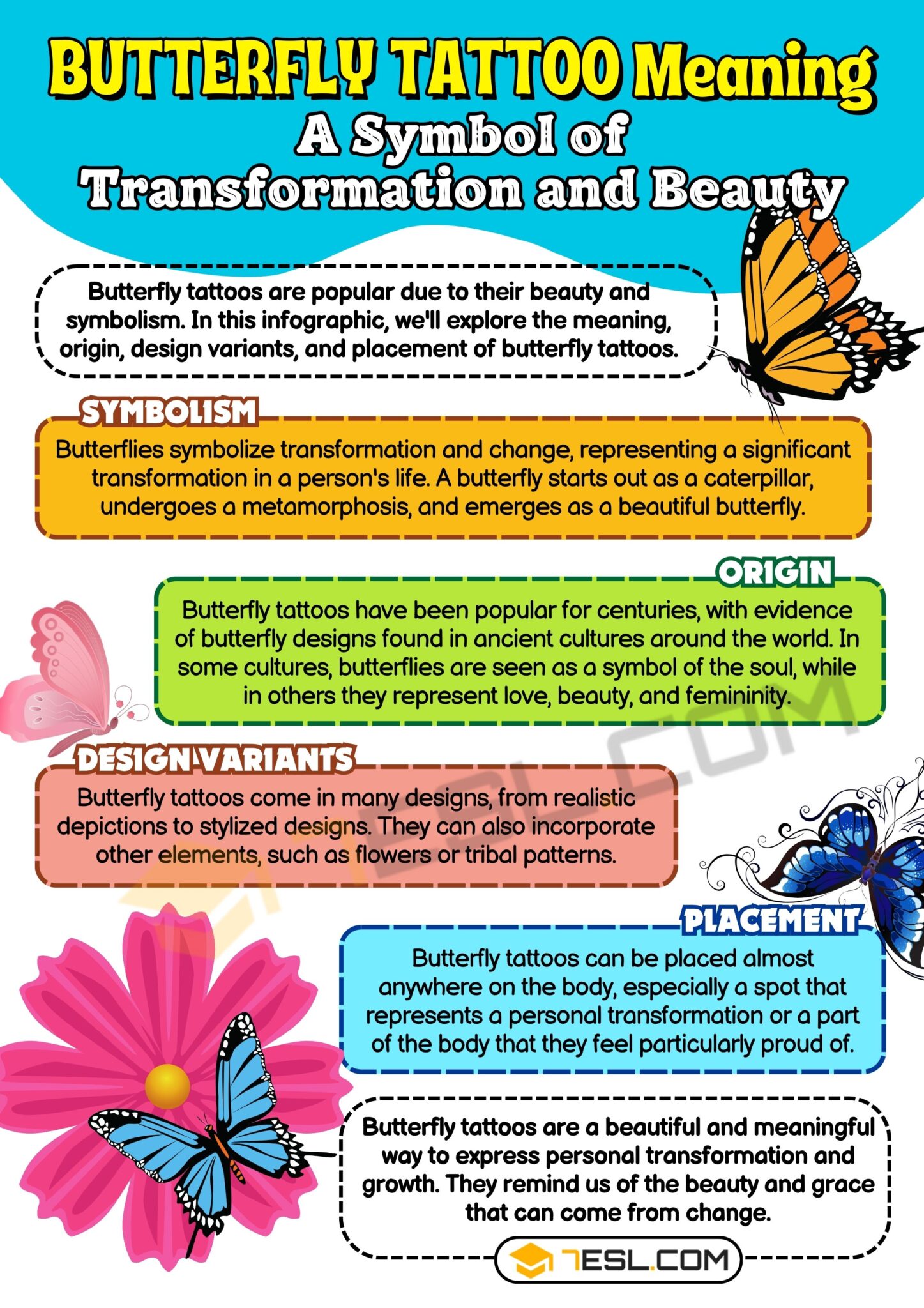 Butterfly Tattoo Meaning