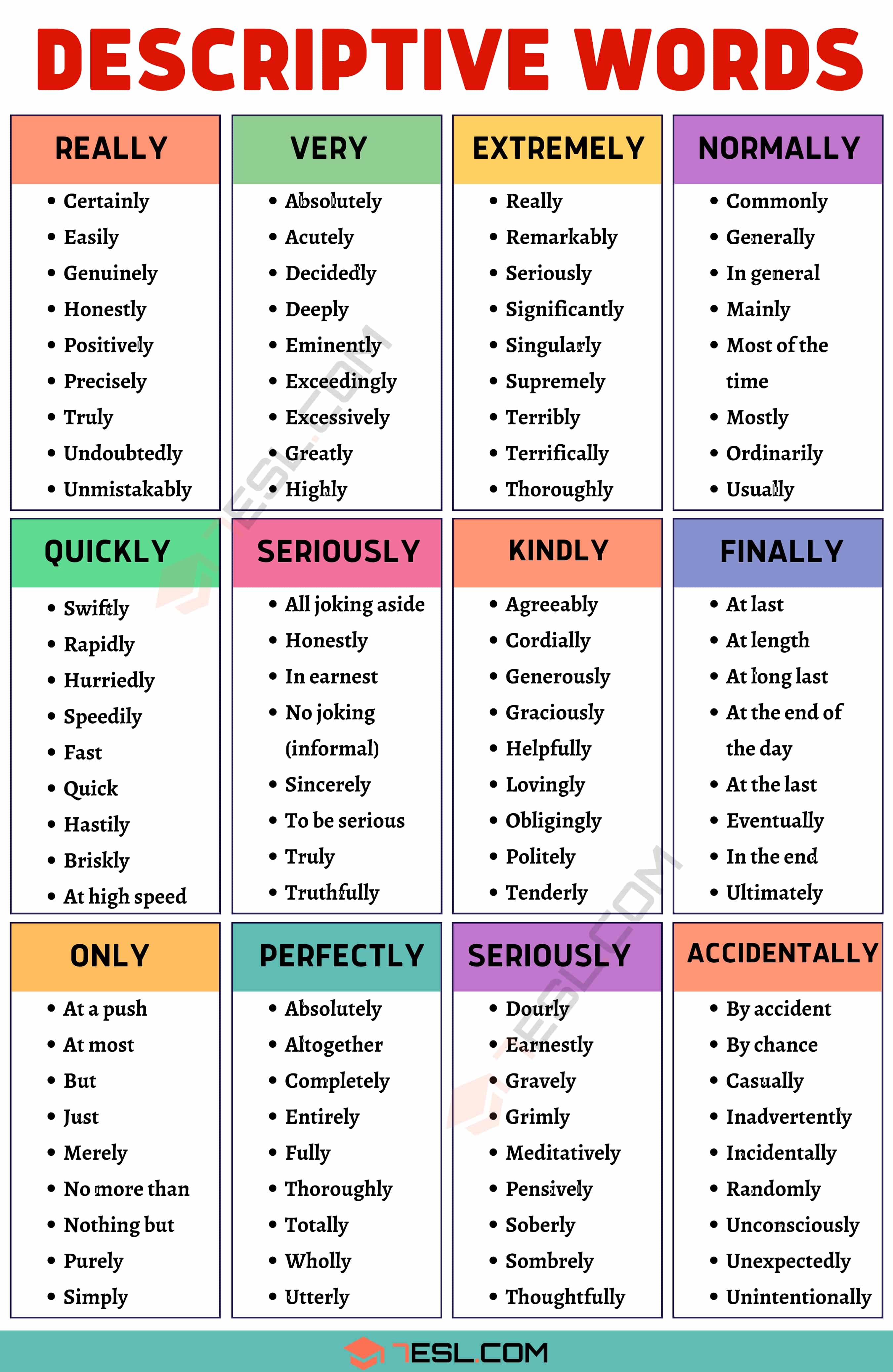 List of Descriptive Words