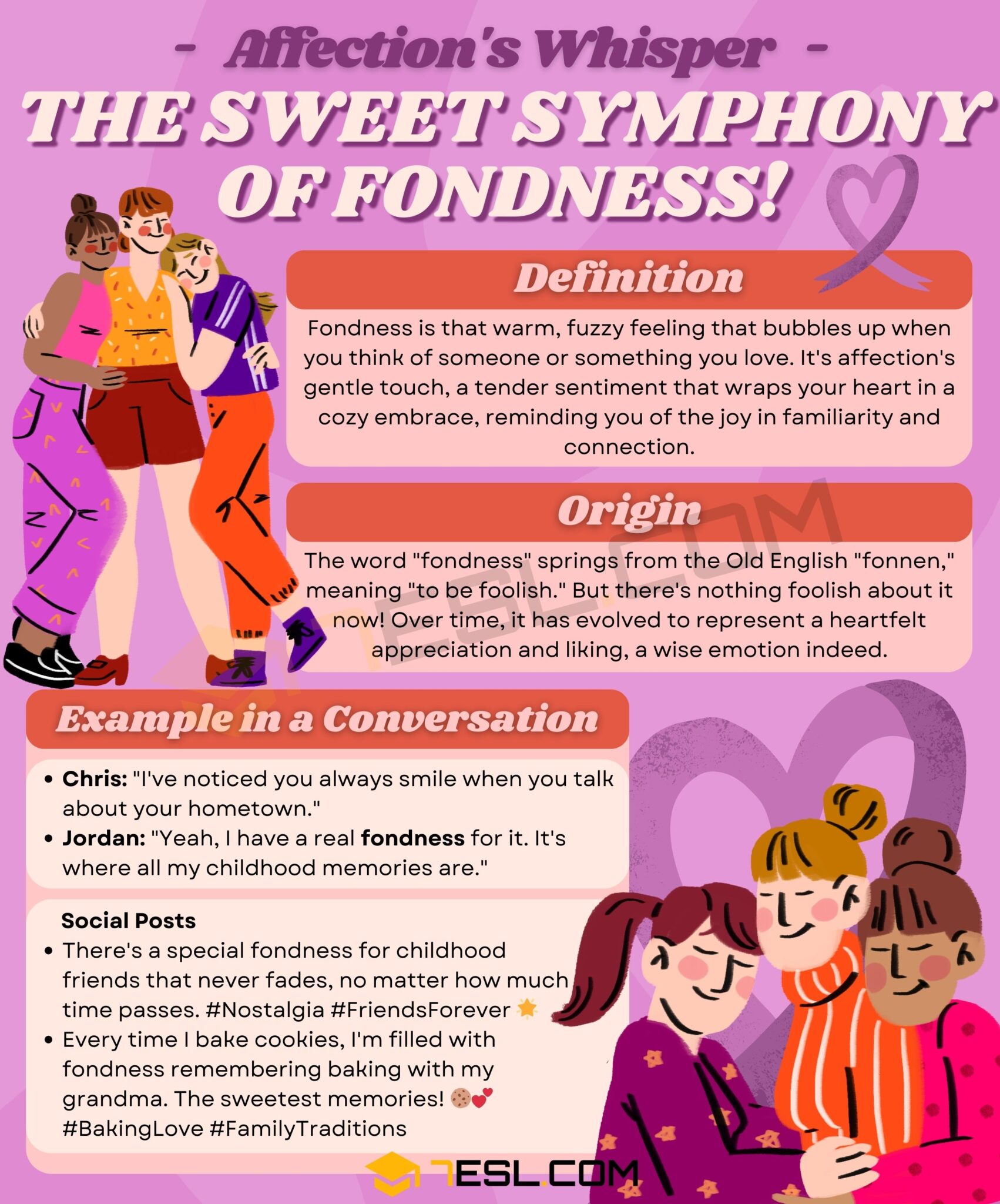 Fondness Meaning