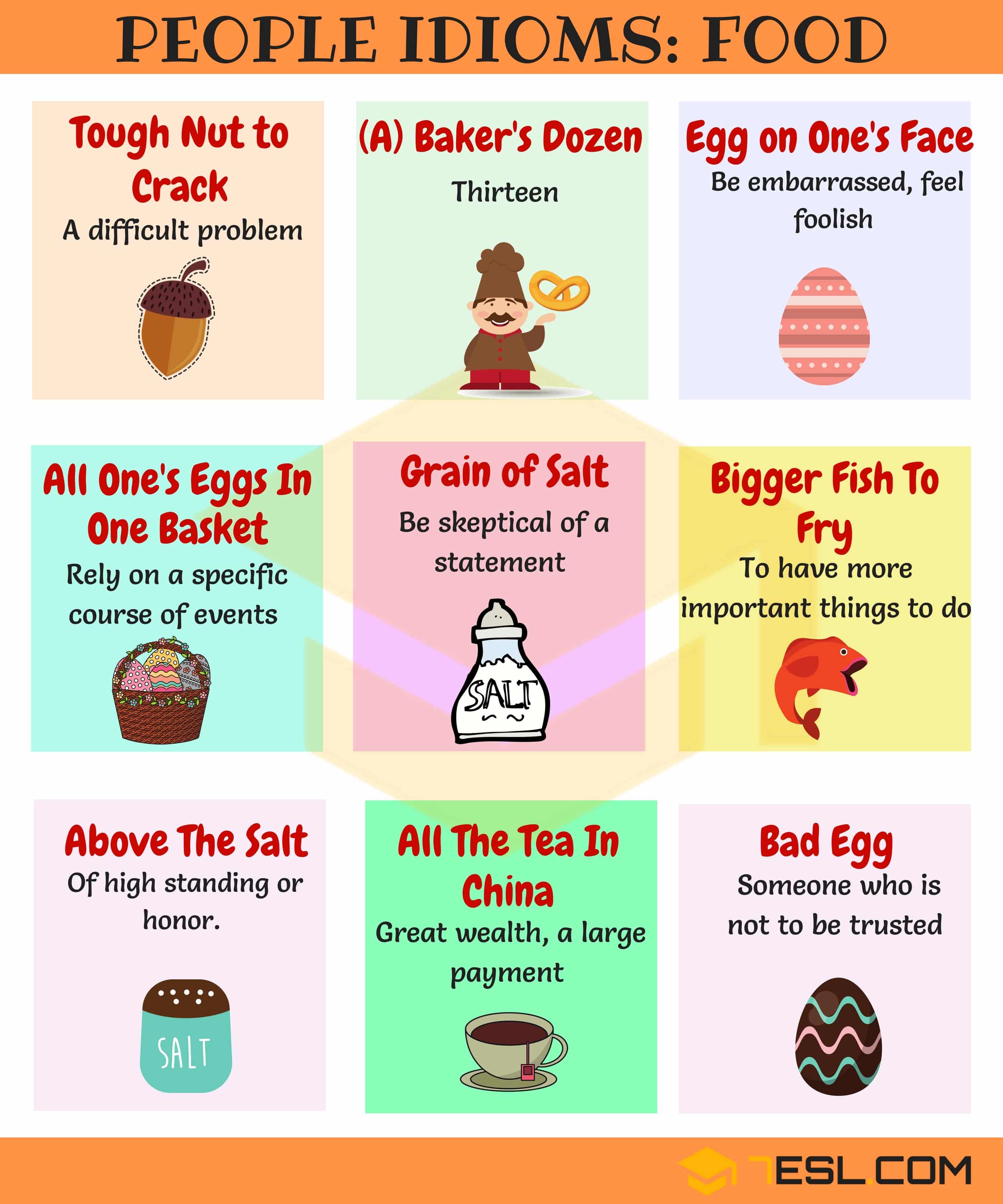Food Idioms