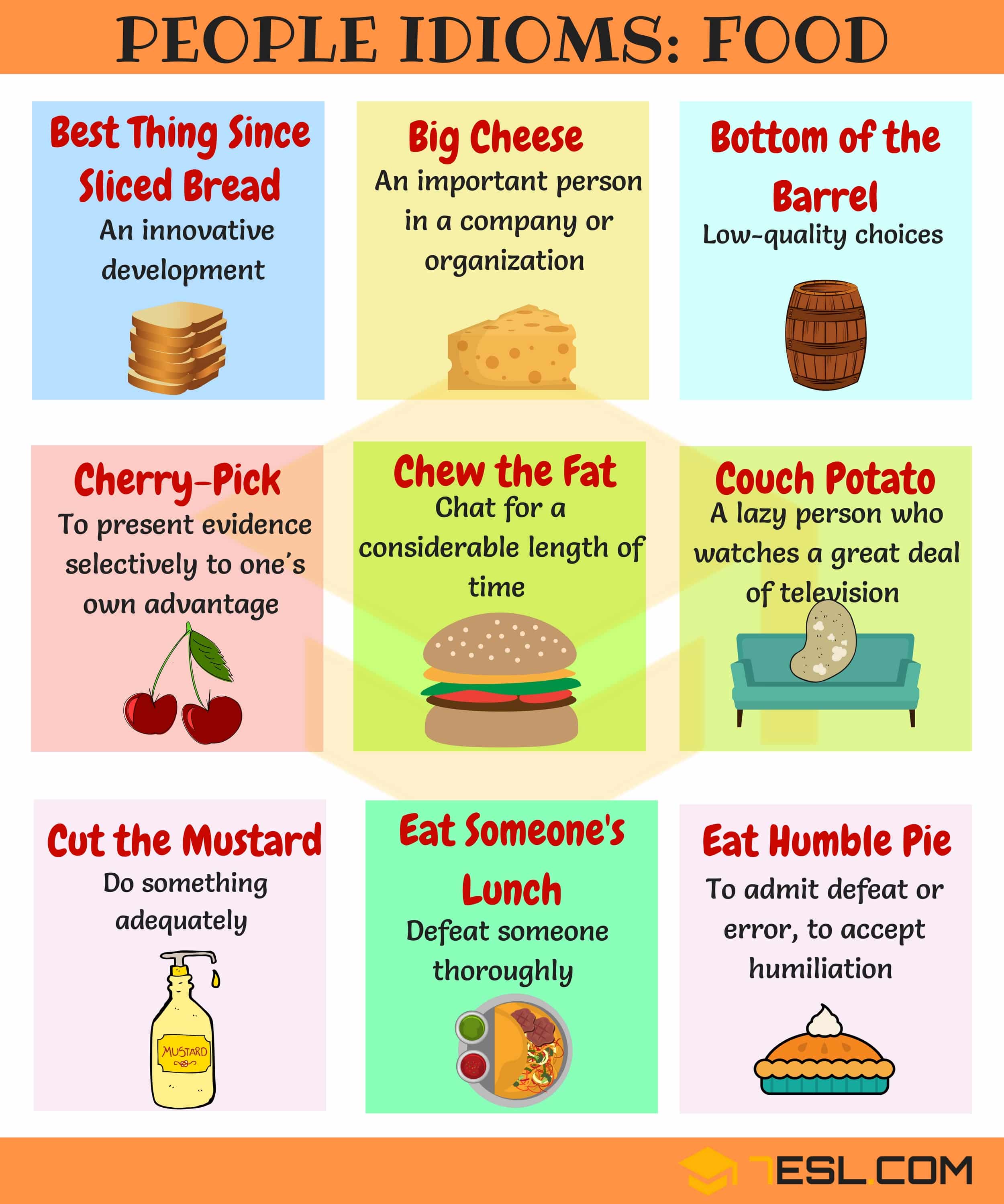Food Idioms in English