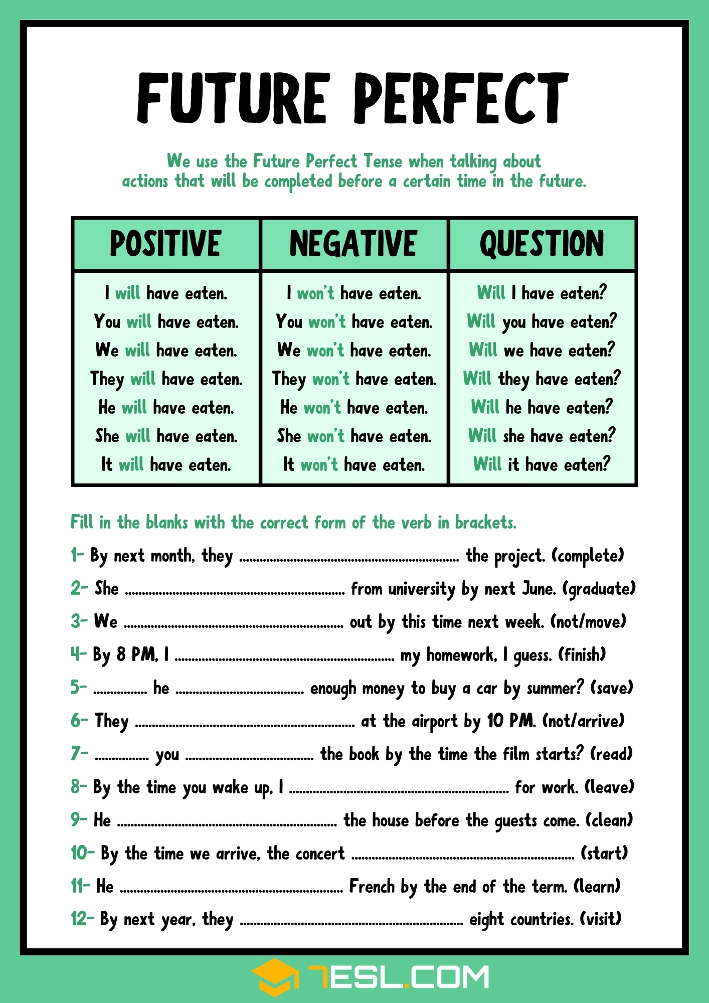 Future Perfect Tense Exercises and Worksheets 2