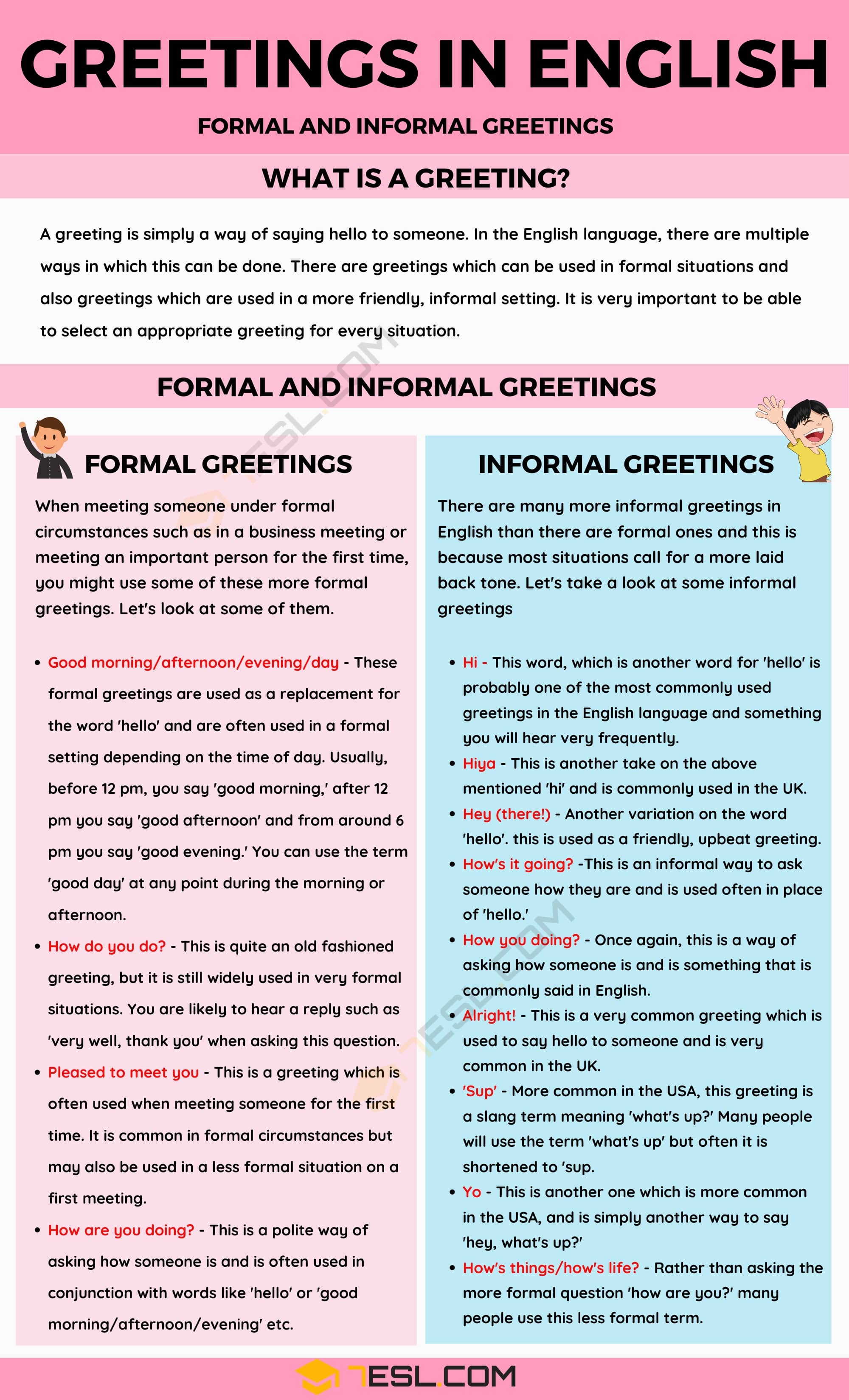 Formal and Informal Greetings