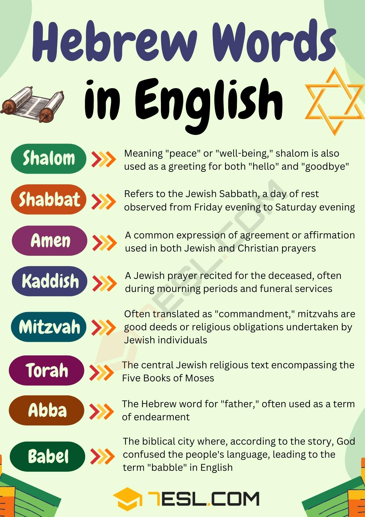 Hebrew Words in English