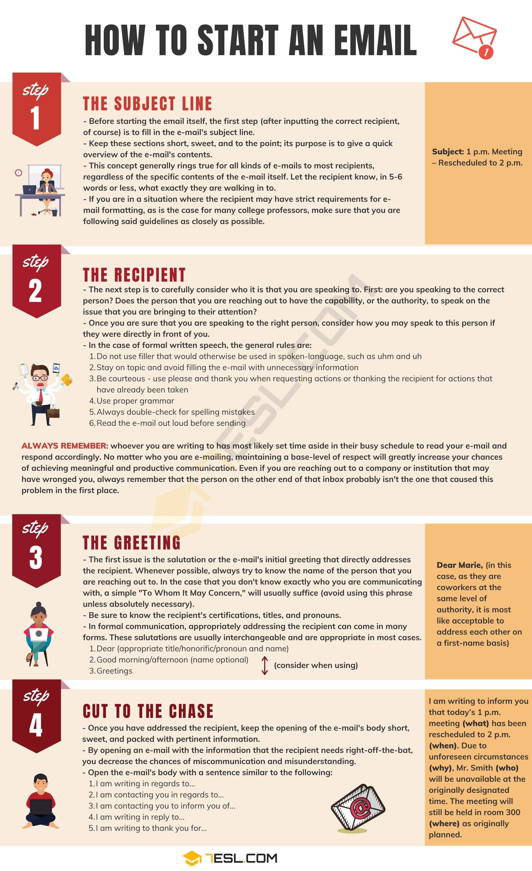 How to Start an Email