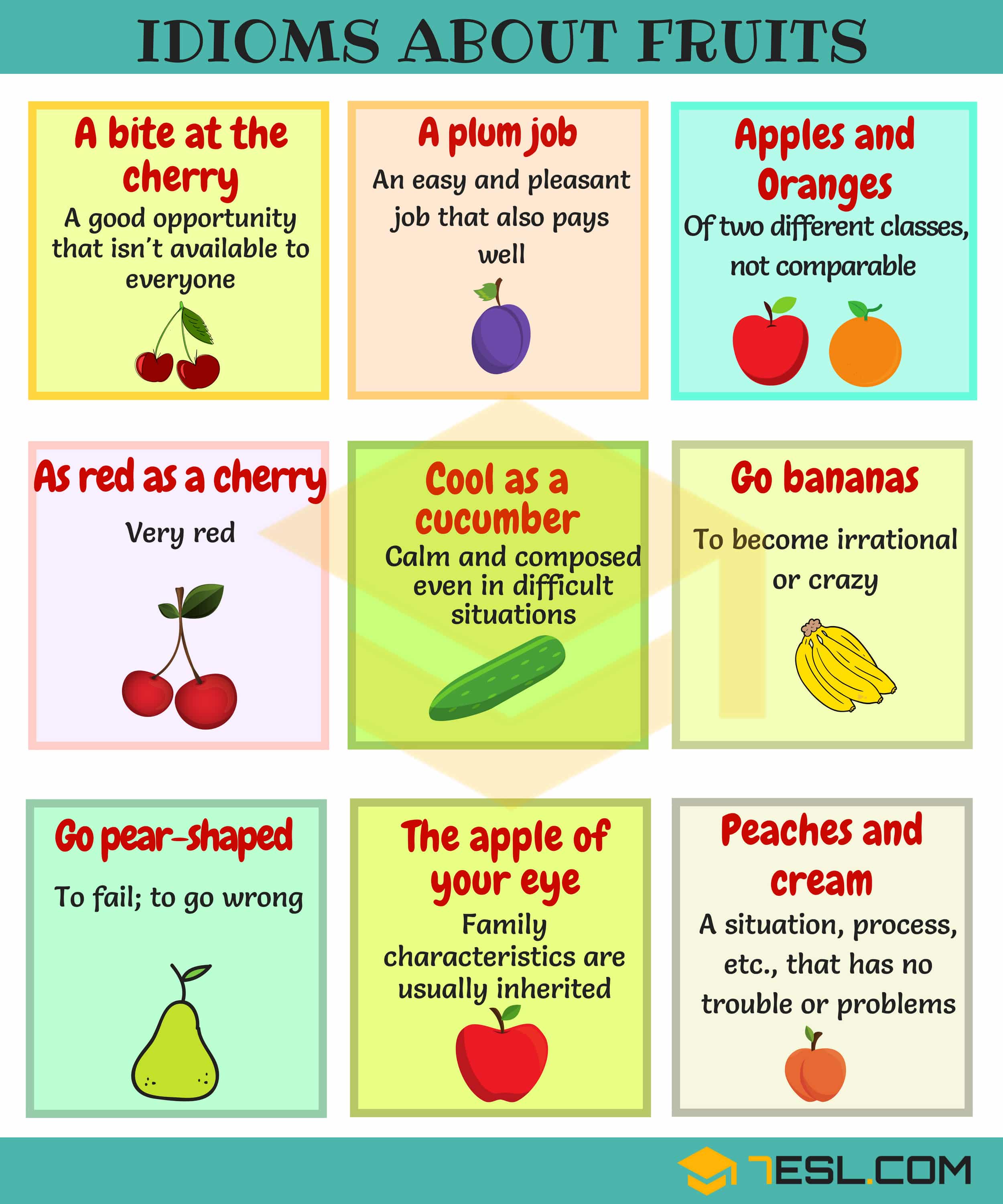Fruit Idioms