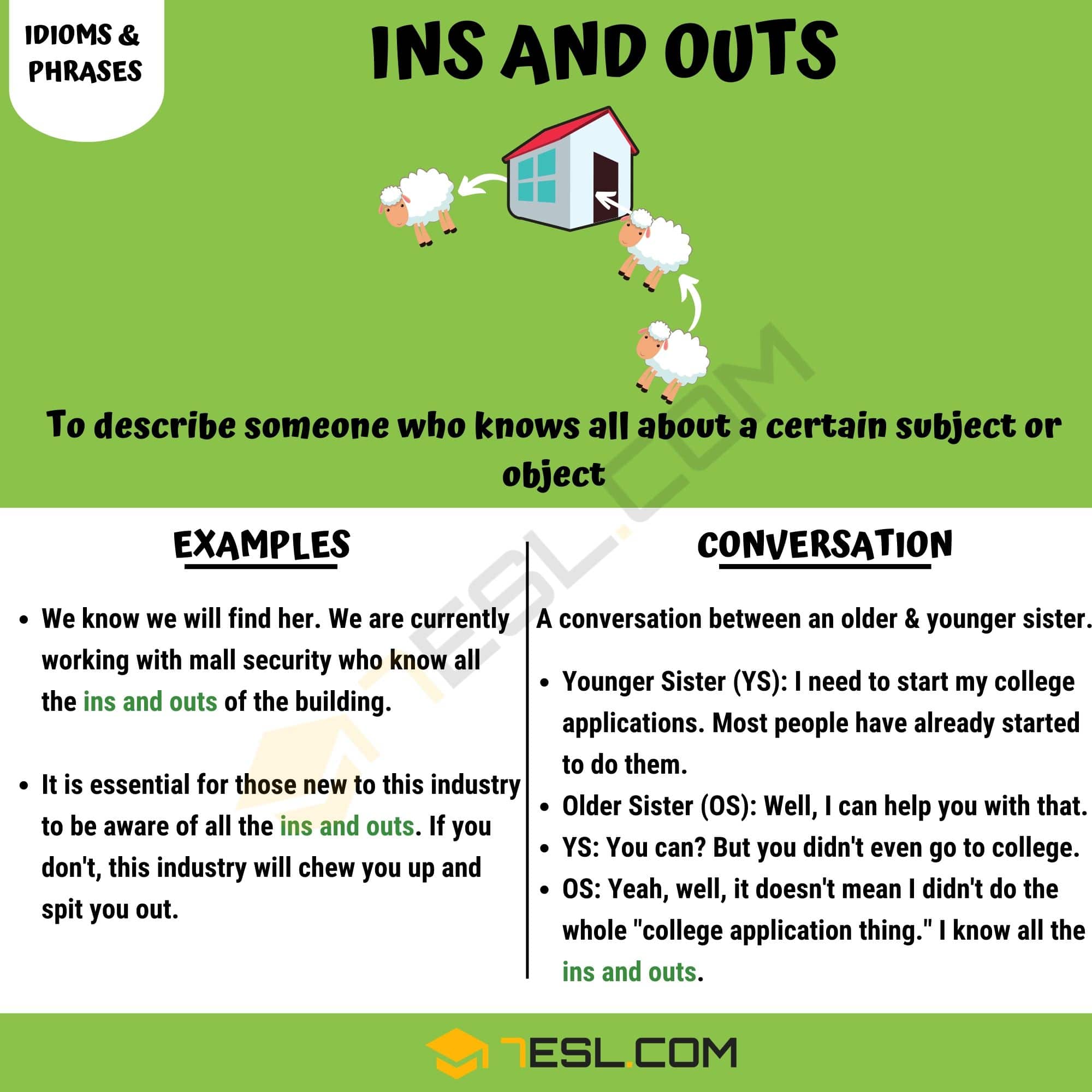 Ins and Outs