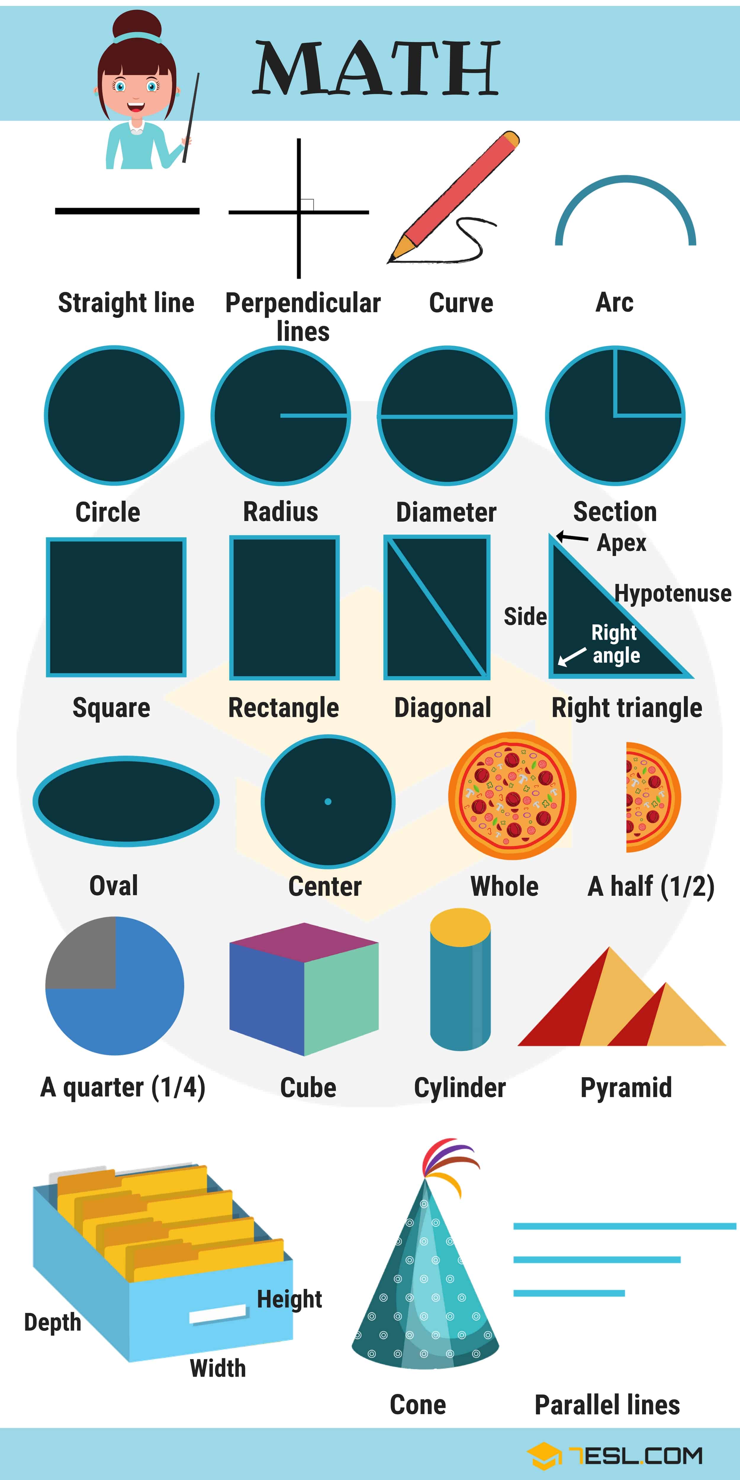 Mathematics Vocabulary