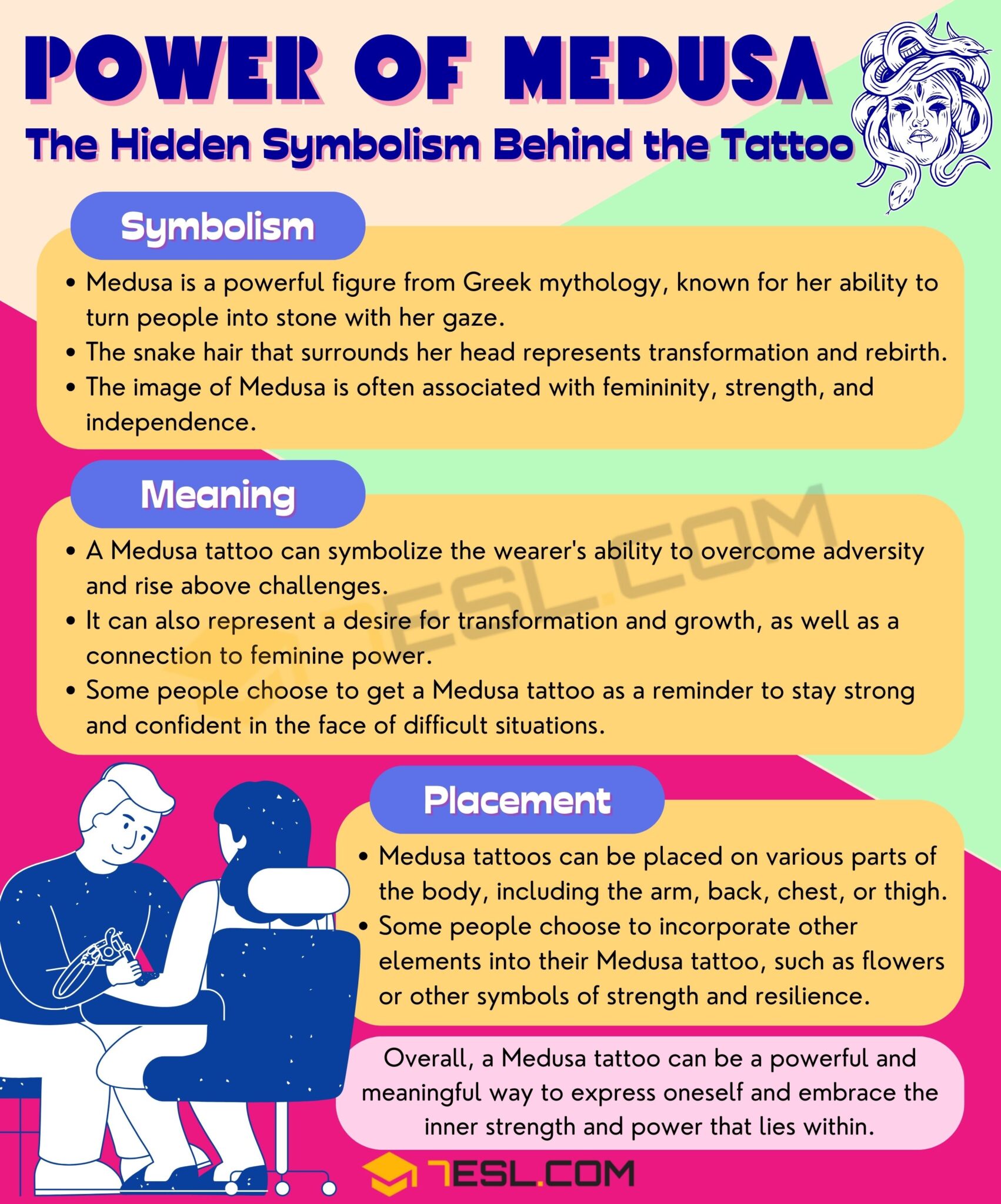 Medusa Tattoo Meaning