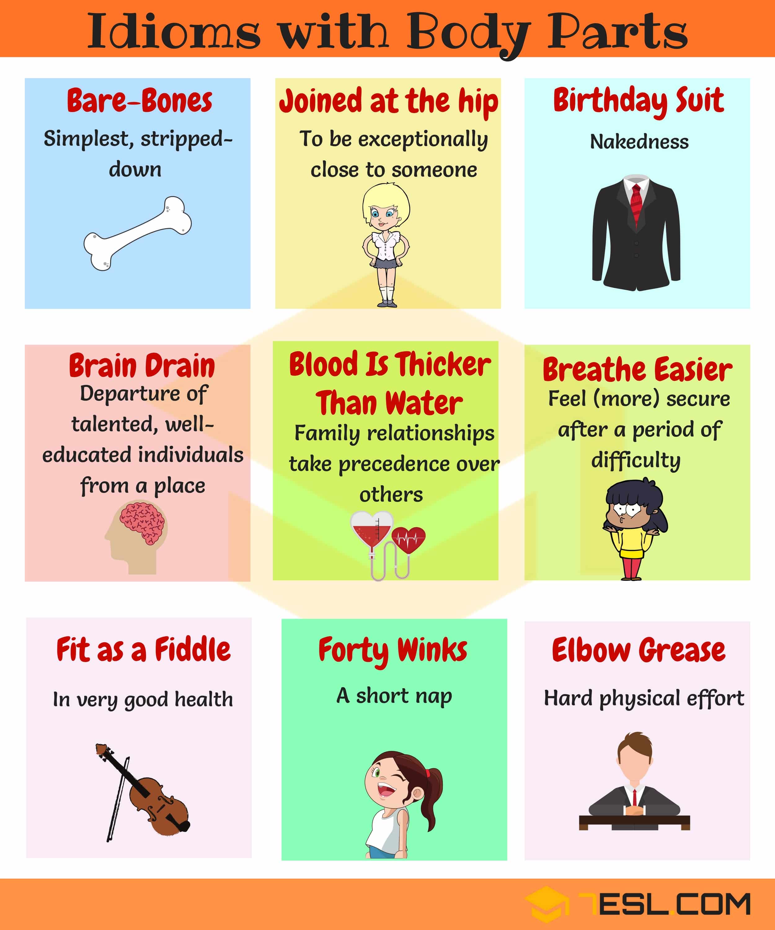 Body Idioms