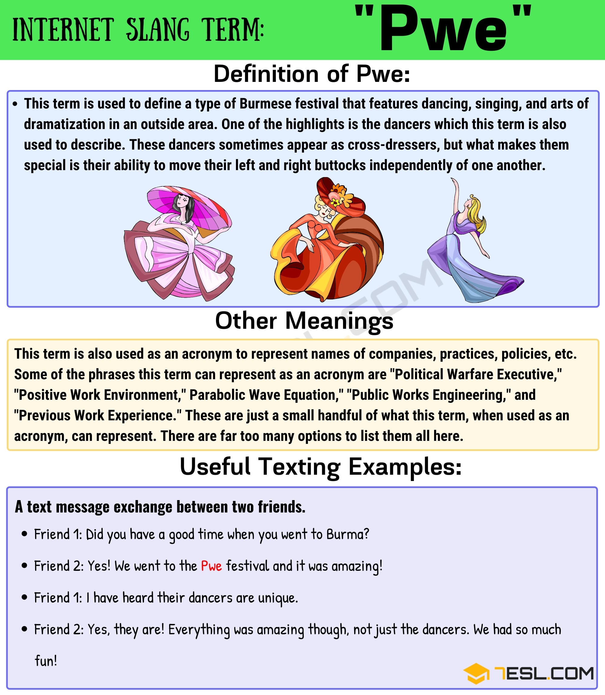 Pwe Meaning