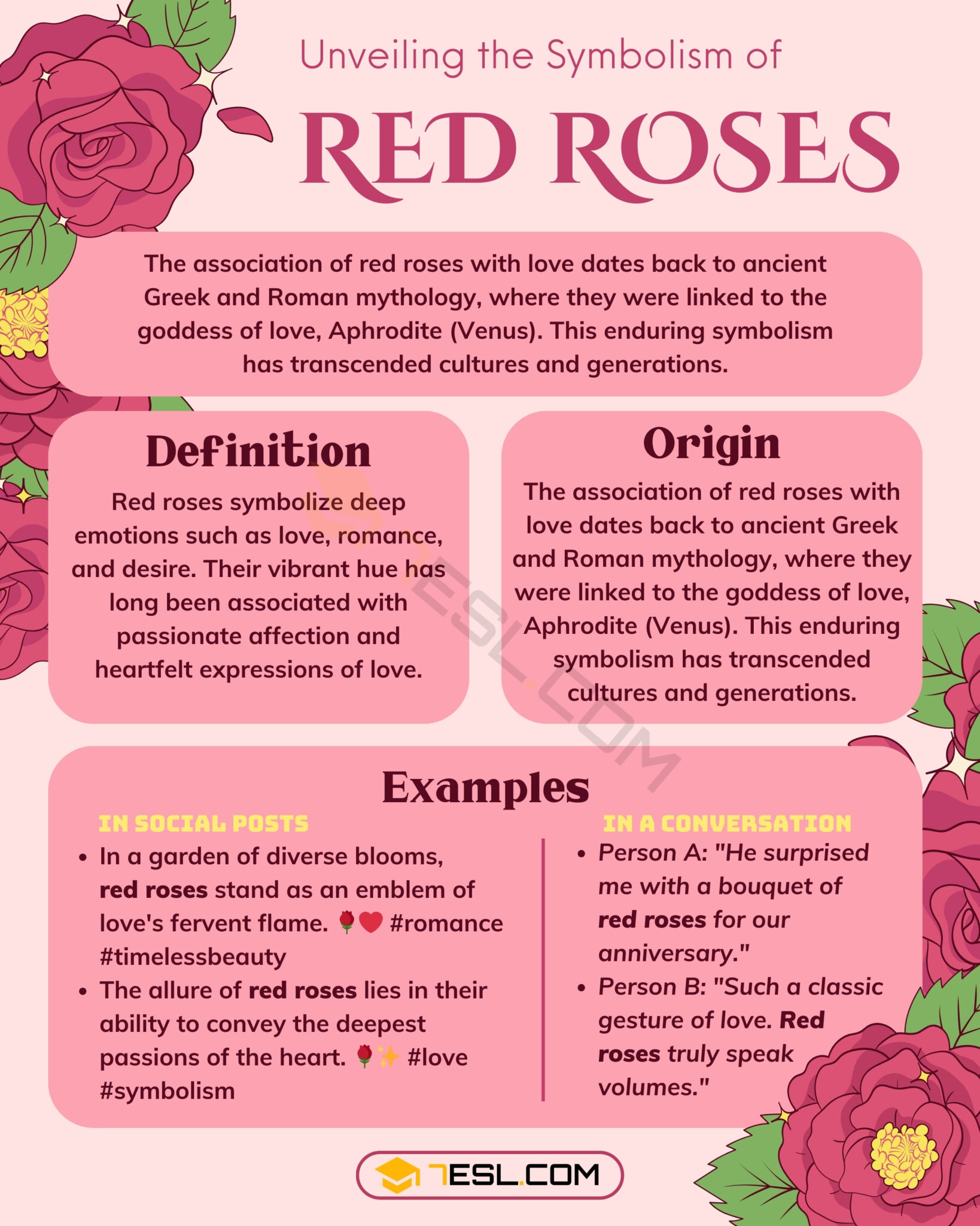 Red Roses Meaning