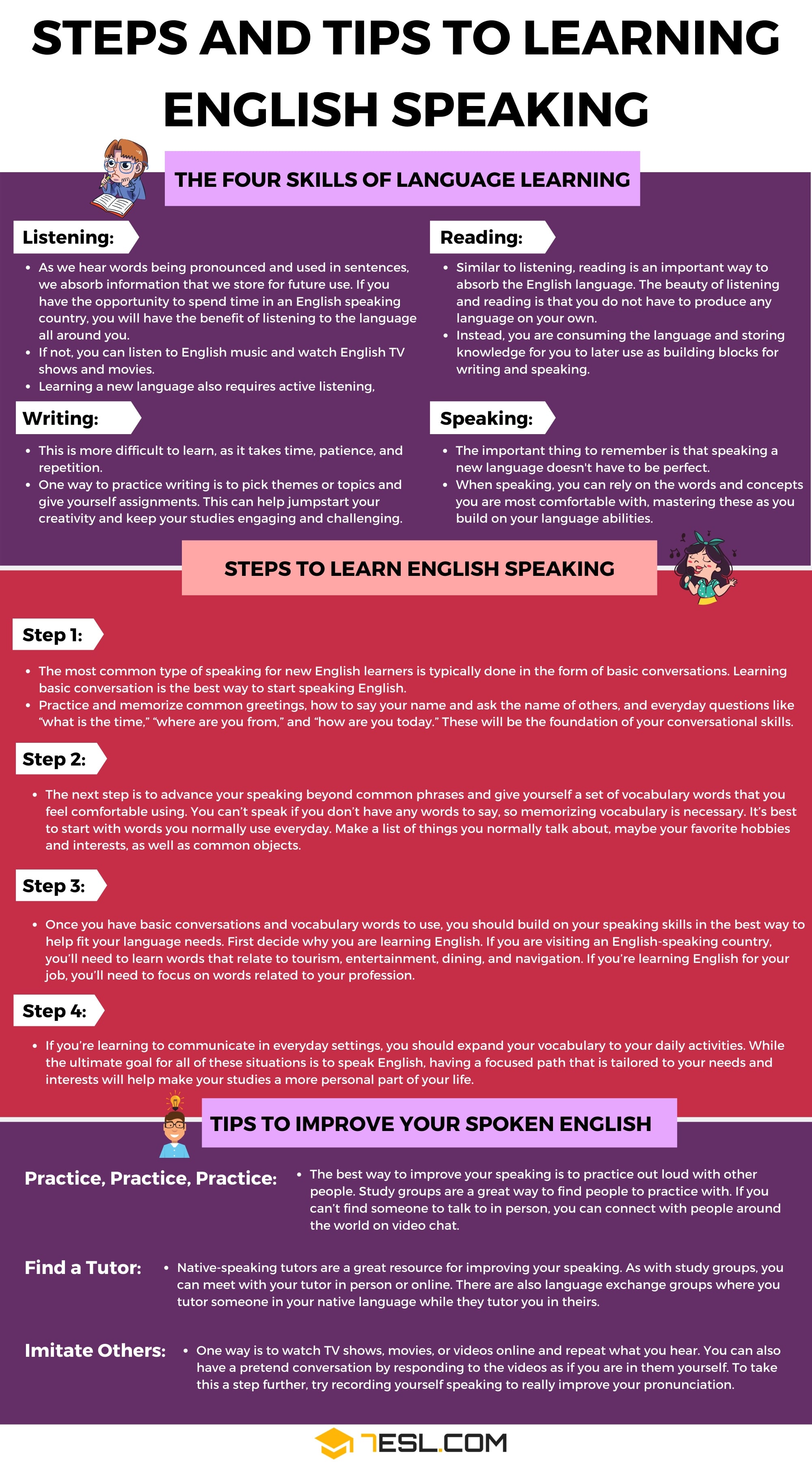 Speaking English
