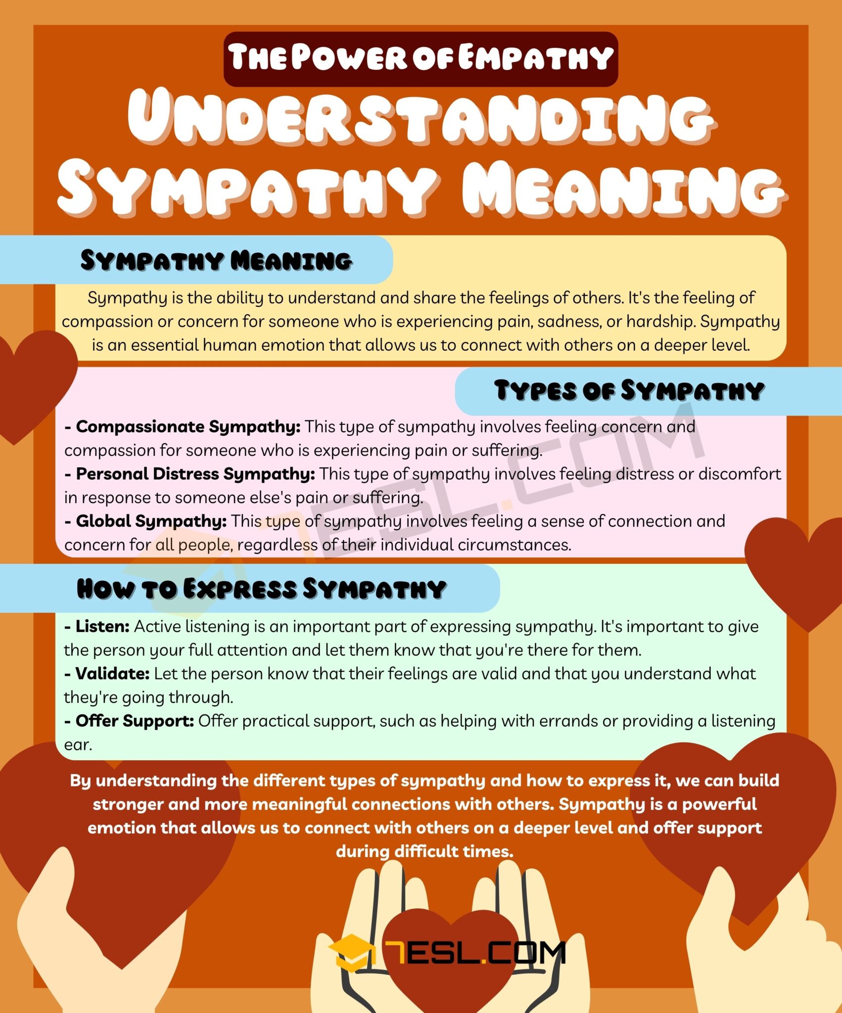 Sympathy Meaning