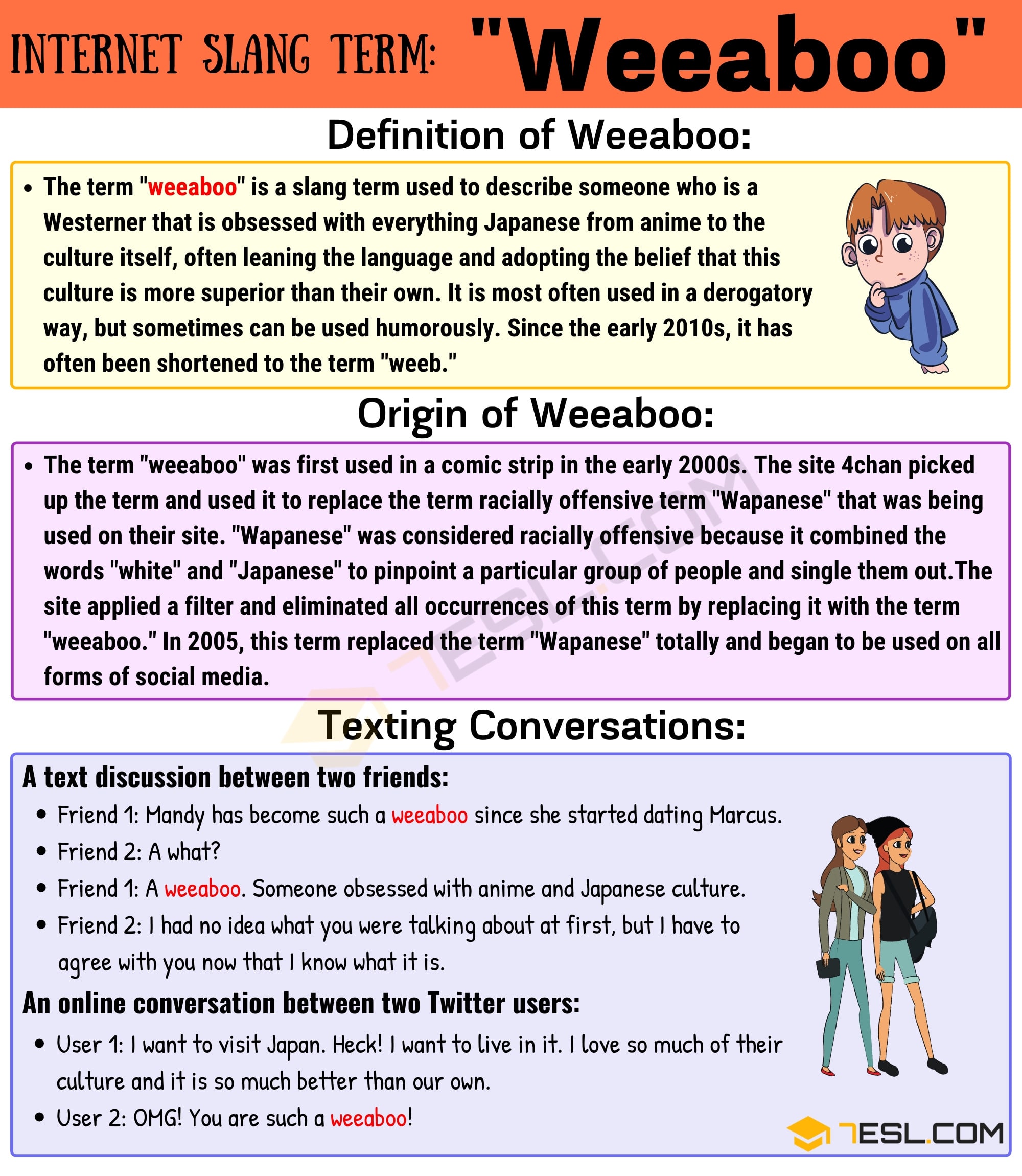 Weeaboo Meaning