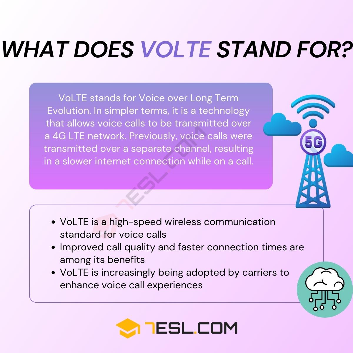 VoLTE Meaning