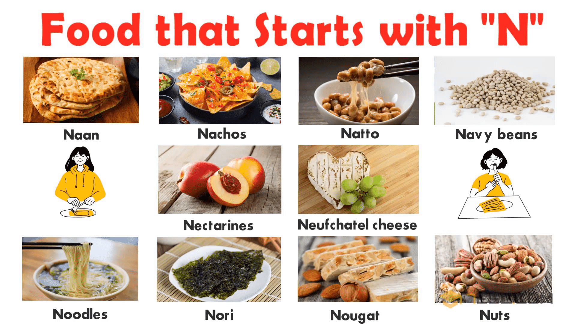 List of Foods: N Food