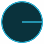 Radius