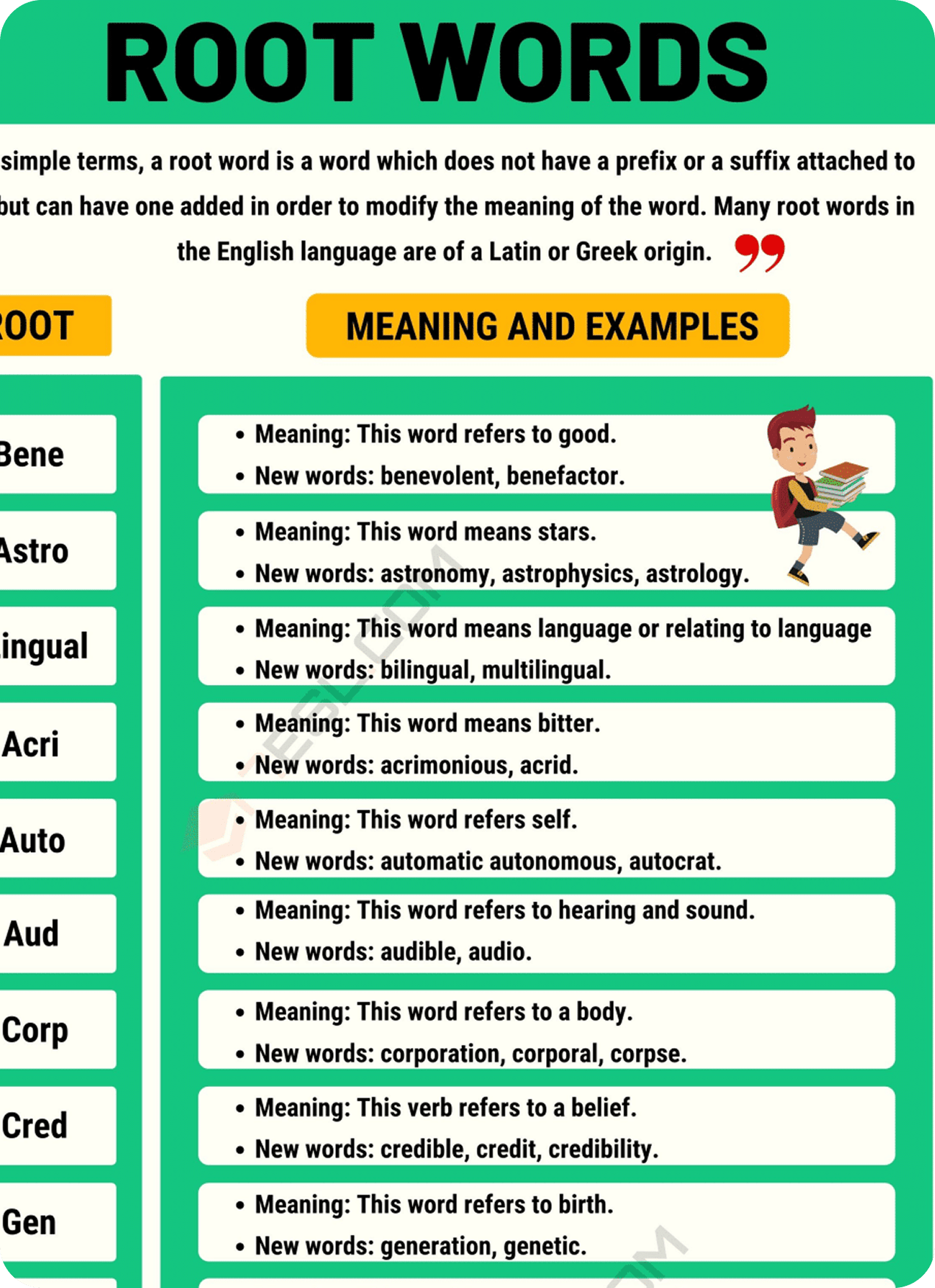 root 飞艇168官方网站 Words